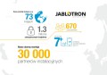 jablotron-info.jpg