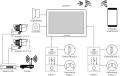 Revizoom_2wire_podl.webp