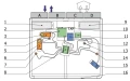 rys techniczny 1 jablotron futura.webp