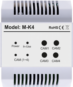 M-K4 - Moduł kamer
