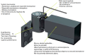 sce 108sf s opis.png