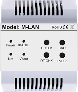 M-LAN - Moduł sieci LAN