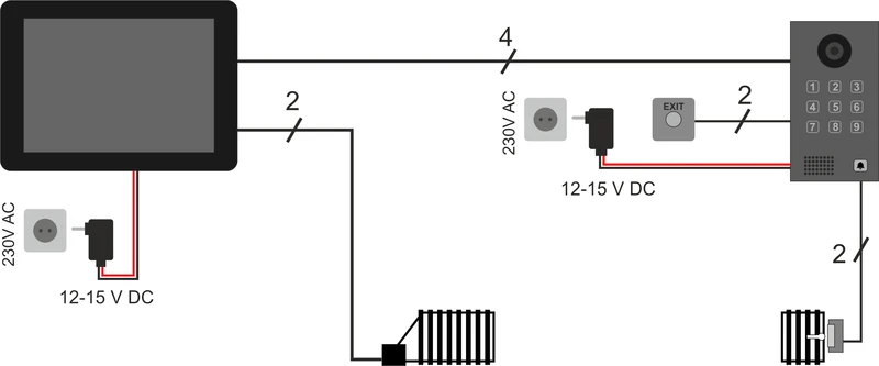 schemat podlaczenia 5TECH AHD