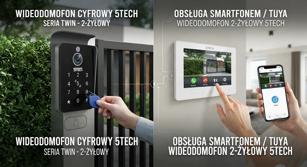 wideodomofon stech tuya