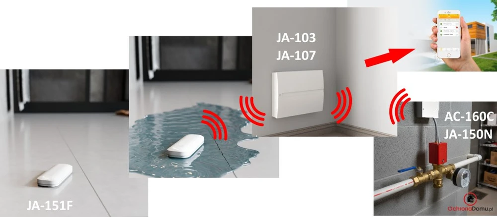 ja-151f jablotron