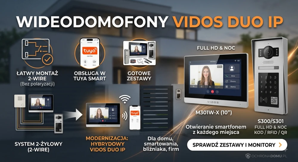 vidos duo ip