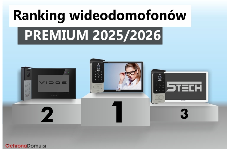 Ranking wiedodomofonów klasy PREMIUM 2025/2026